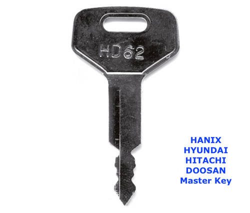 Hd62 hanix hyundai hitatchi - hanix,